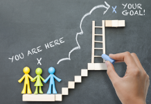 Orientation : Comment choisir sa voie?