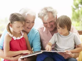 Naviguer dans l’Influence des Dynamiques Familiales sur Votre Relation