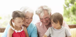 Naviguer dans l’Influence des Dynamiques Familiales sur Votre Relation