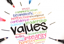 L’Art de Vivre Ensemble : Gestion des Différences de Valeurs à la Lumière de la Pensée Juive