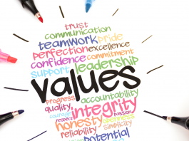 L’Art de Vivre Ensemble : Gestion des Différences de Valeurs à la Lumière de la Pensée Juive