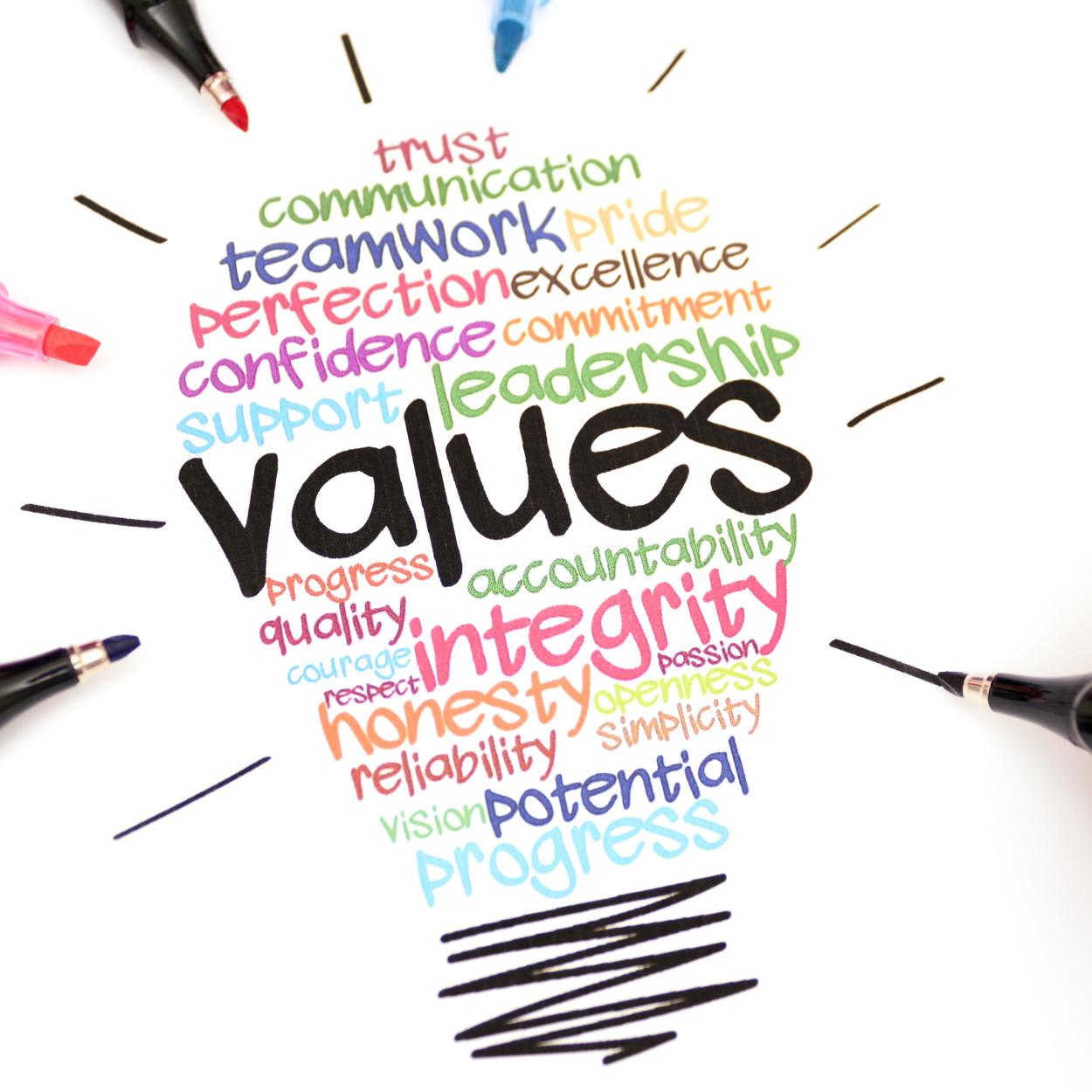 L’Art de Vivre Ensemble : Gestion des Différences de Valeurs à la Lumière de la Pensée Juive