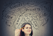 Les Enjeux de l’Autogestion Émotionnelle