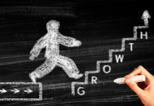 Choix de Développement Personnel : Un Voyage Intérieur et Collectif