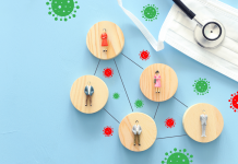 La communication sur les décisions de soins de santé préventifs