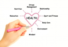 Dialogues de Santé : Naviguer les Choix Vitaux en Couple à la Lumière de la Sagesse Juive