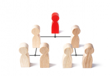 Cultiver l’Autonomie et la Liberté au Cœur des Relations: Un Voyage Inspiré par la Sagesse Juive