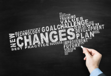 Harmoniser les Changements de Comportement: Perspectives Juives sur les Ajustements Mutuels