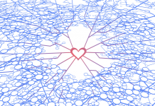 Cultiver la Connexion Émotionnelle : Un Voyage du Cœur PODCAST