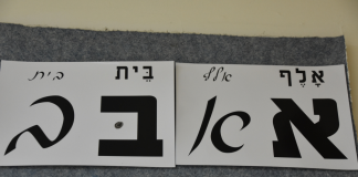 La langue hébraïque et son impact sur l’identité juive PODCAST