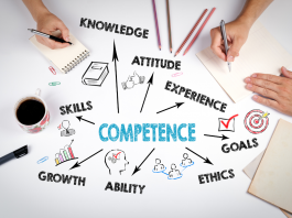 Développement des compétences en résolution de problèmes
